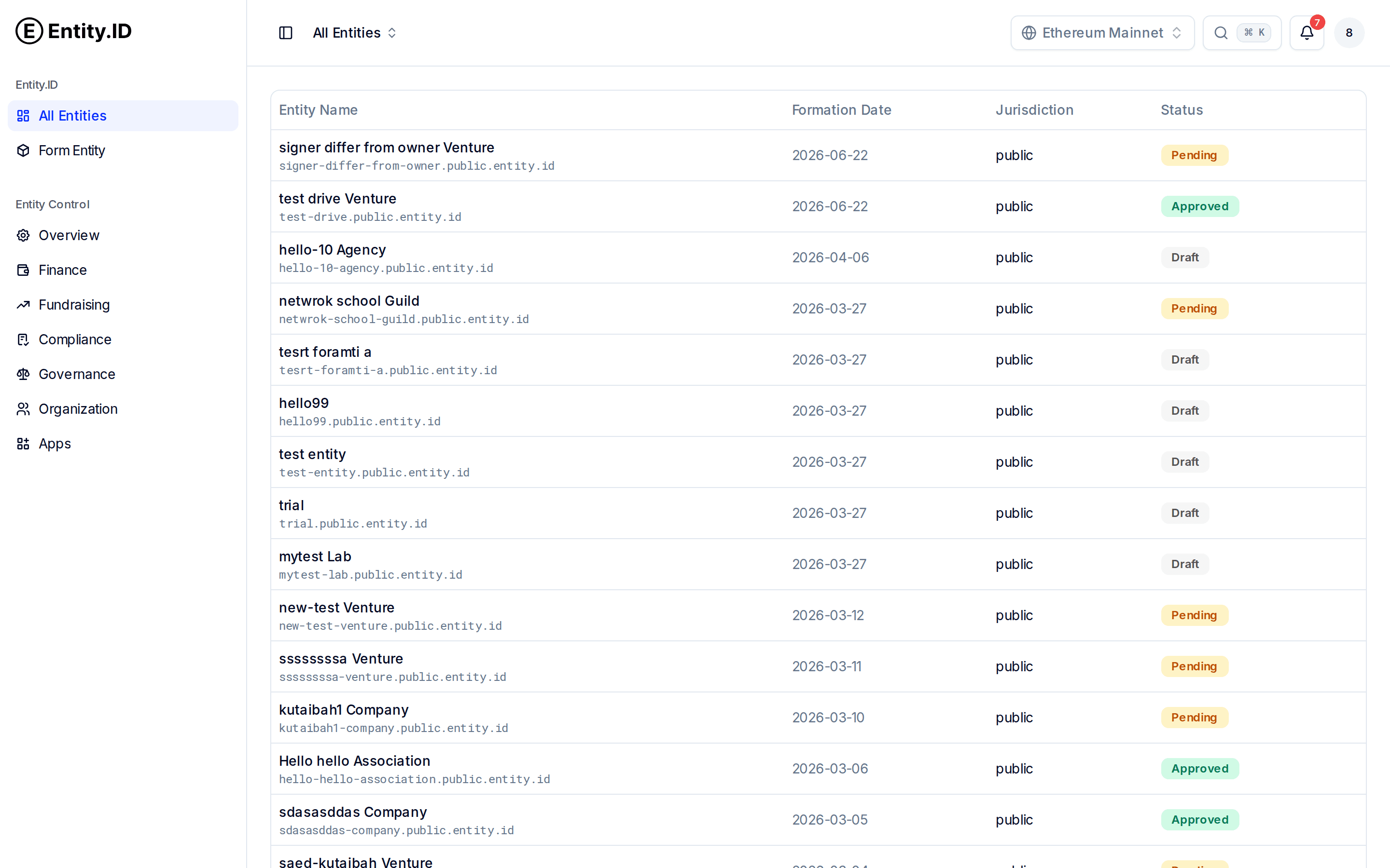The All Entities list after signing in